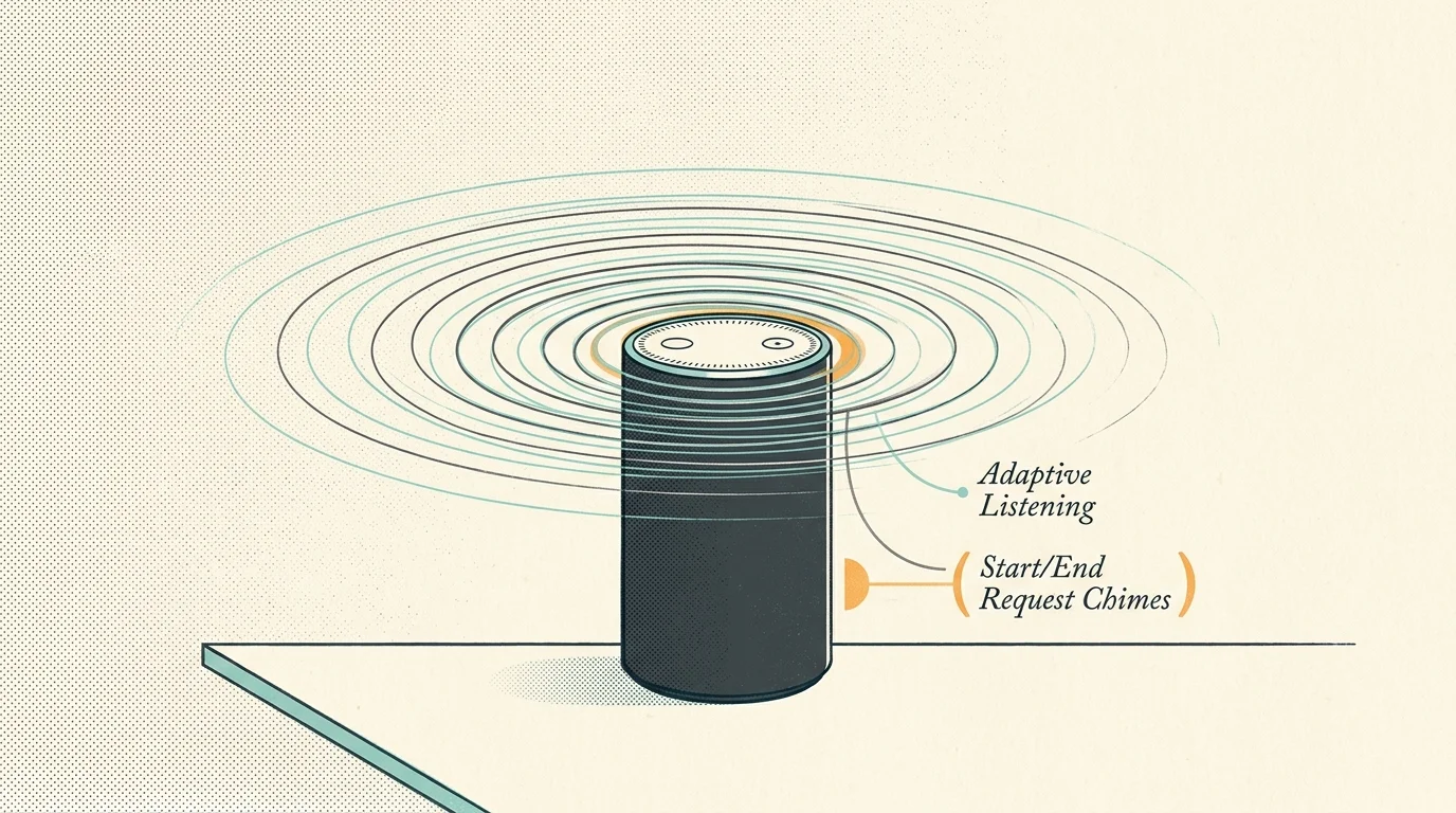 A smart speaker on a table surrounded by concentric ripples labeled Adaptive Listening and Start/End Request Chimes.